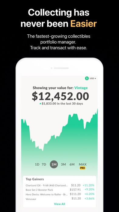 Collectr portfolio value and collection performance chart